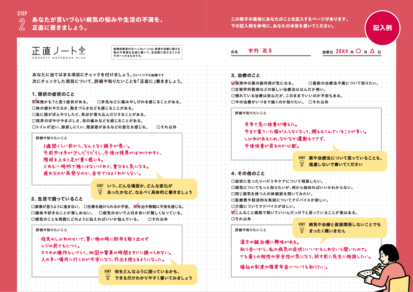 正直ノート＋のイメージ その1