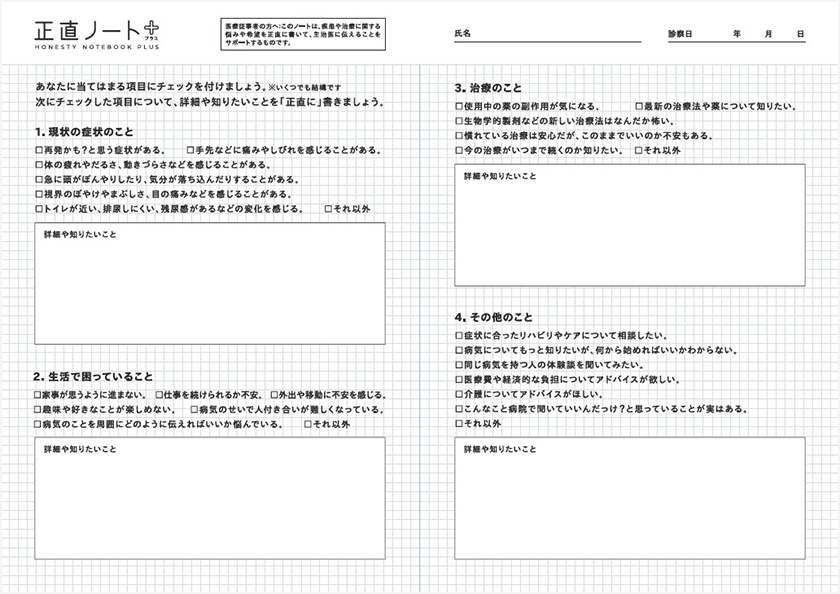 図1 正直ノート＋　症状・生活・治療等の記載ページ